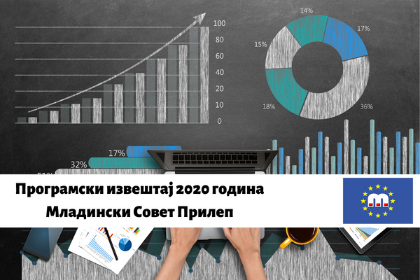 Програмски извештај 2020 година