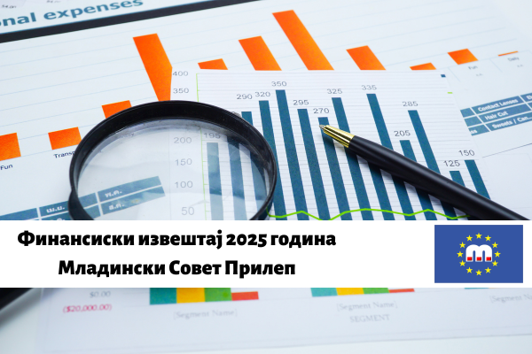Финансиски извештај 2025